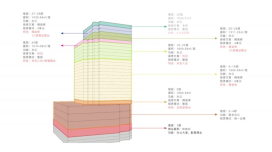 舊廠房、辦公樓改造025192.png