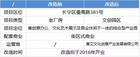 舊廠房、辦公樓改造02598.png